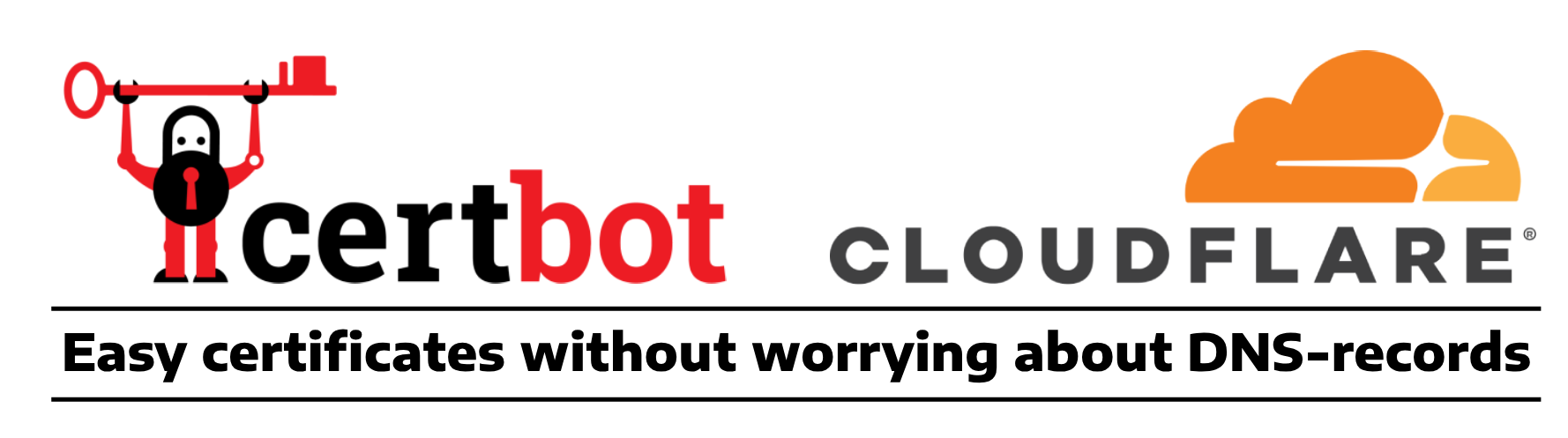 /posts/using-certbot-to-provision-a-public-certificate-and-auto-populate-dns-records-in-cloudflare/featured-image.png
